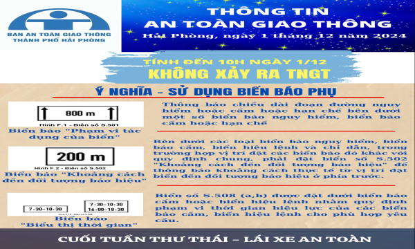 Thông tin an toàn giao thông ngày 01/12/2024